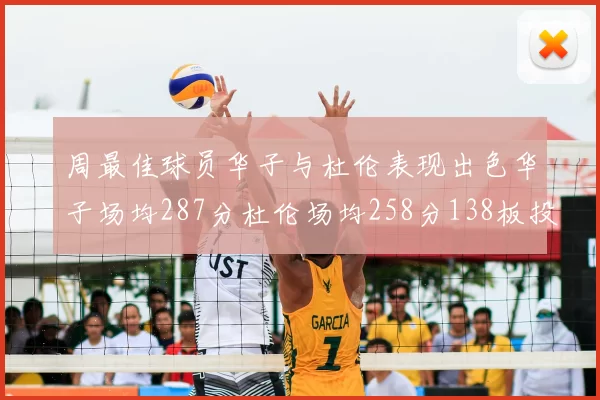 周最佳球员华子与杜伦表现出色华子场均287分杜伦场均258分138板投篮命中率高达639